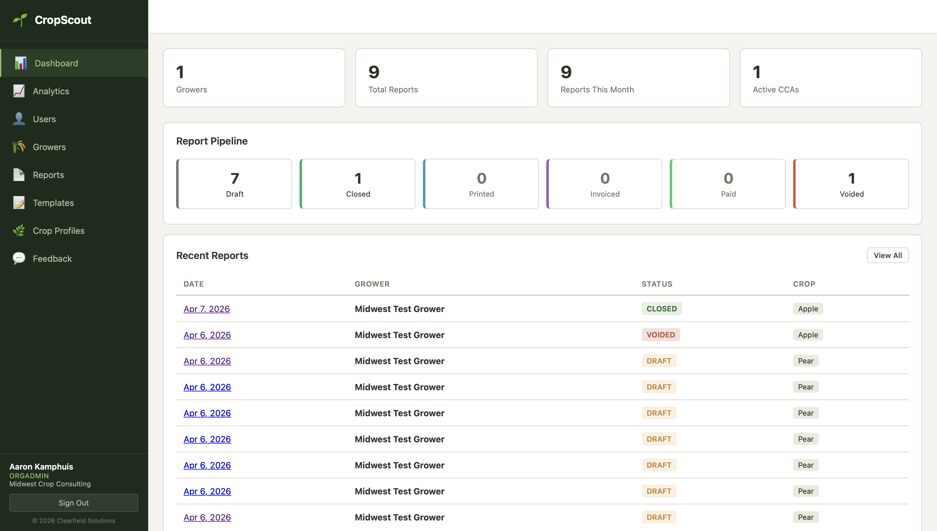 CropScout admin dashboard showing report pipeline and recent reports